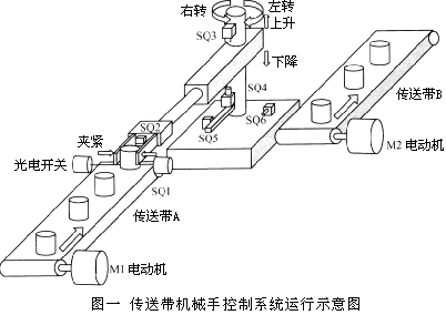 C늹Փ