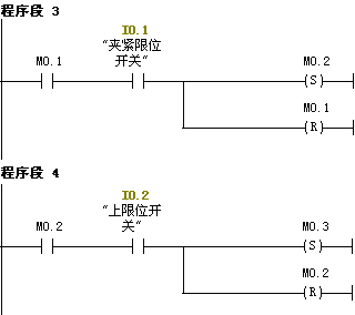 C늹Փ