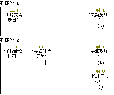 C늹Փ