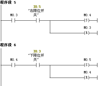 C늹Փ