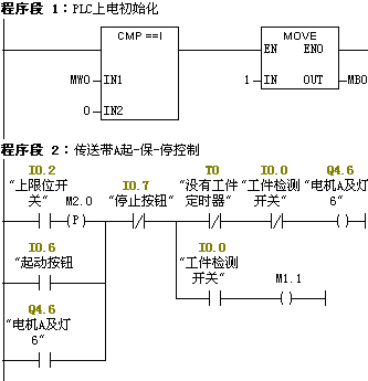 C늹Փ