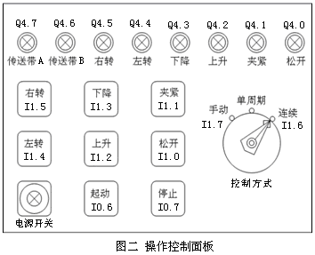 C늹Փ