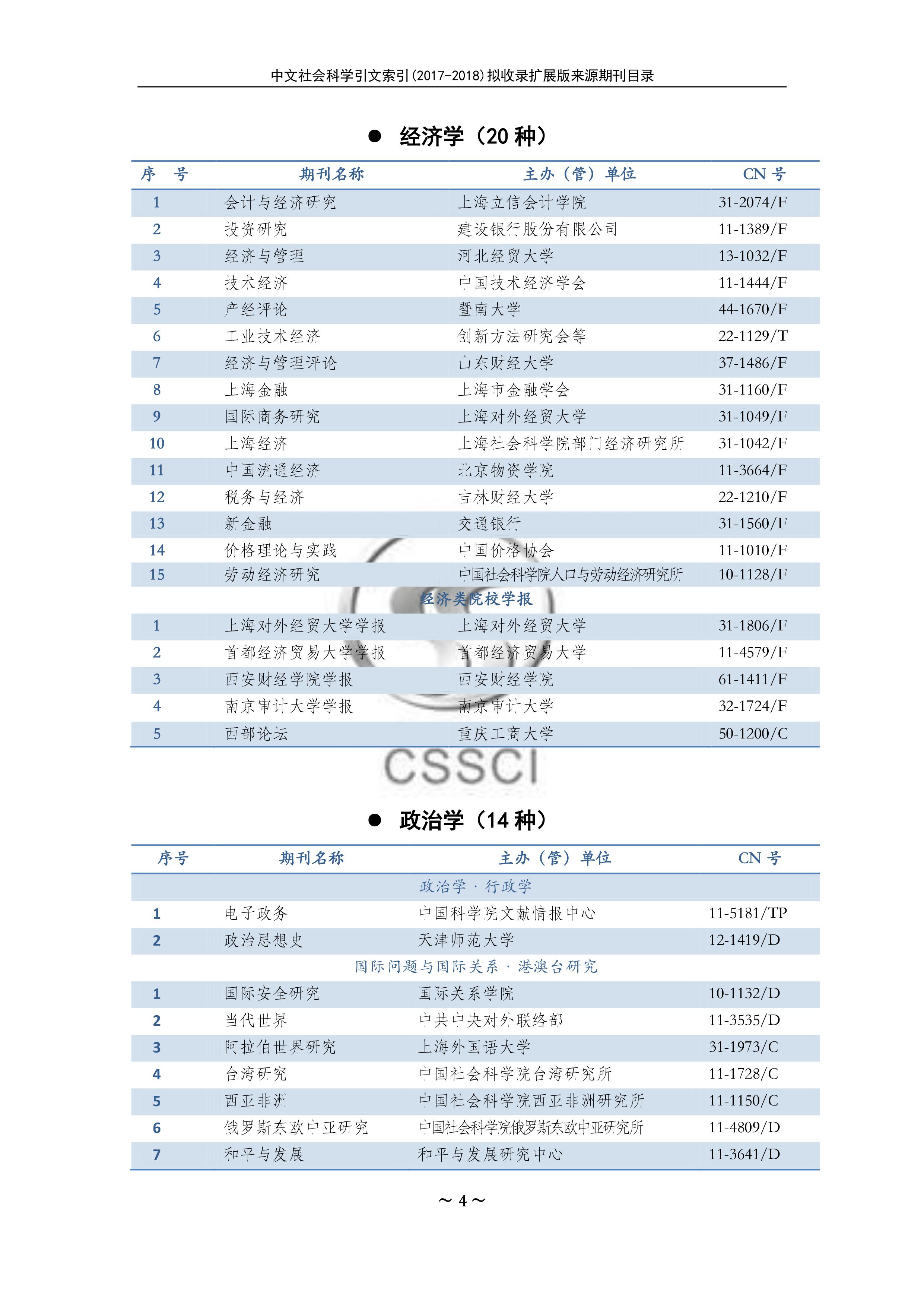 2017-2018(hu)ƌW(xu)CSSCIU(ku)չԴڿĿ4